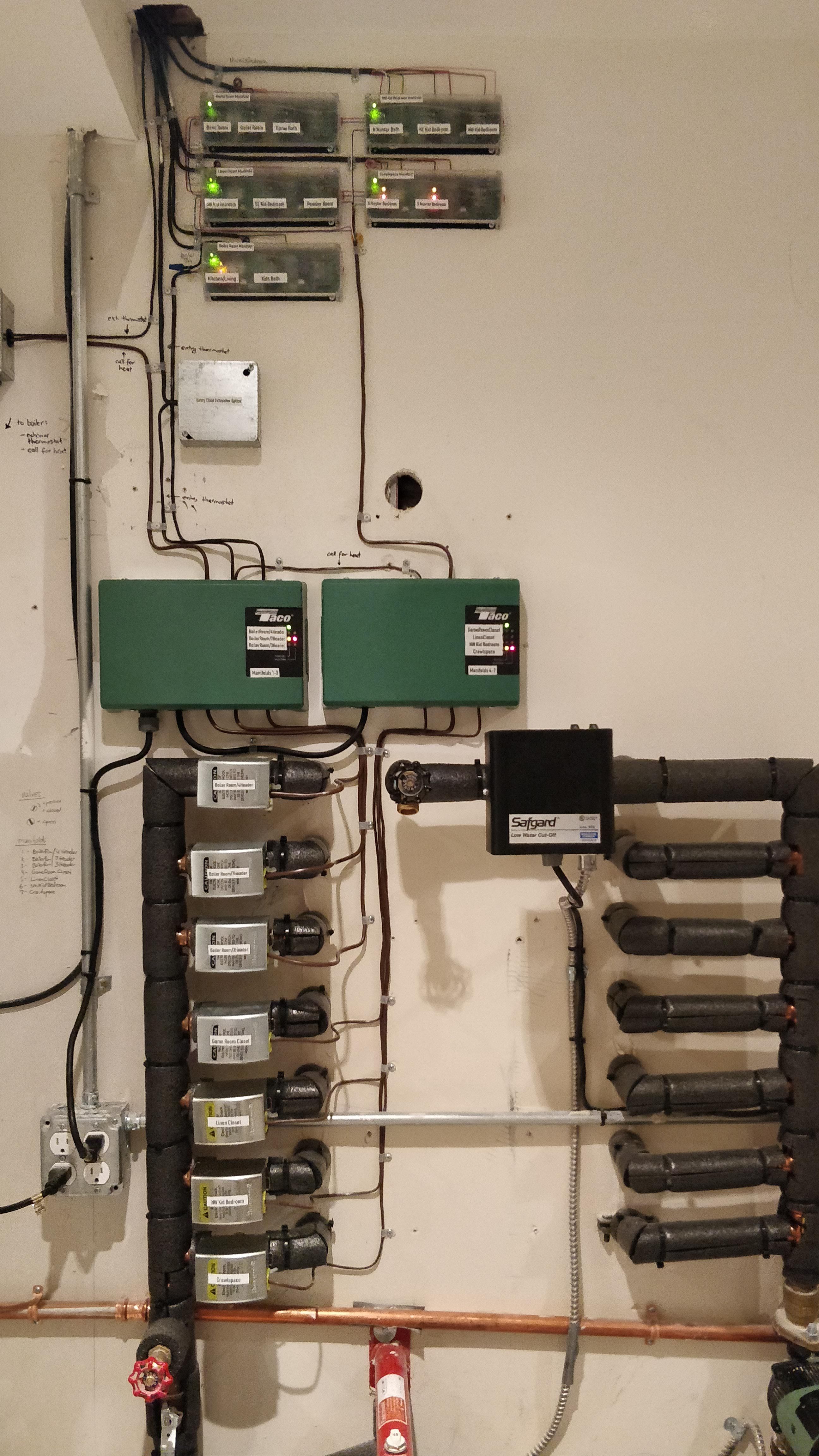 Central control wiring, with covers and labels